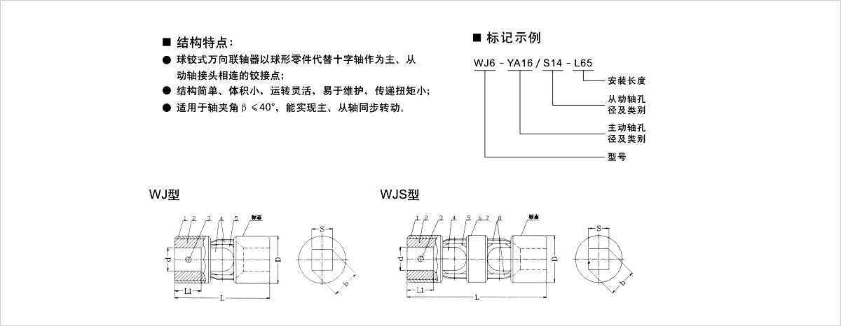 產(chǎn)品規(guī)格圖 產(chǎn)品規(guī)格圖